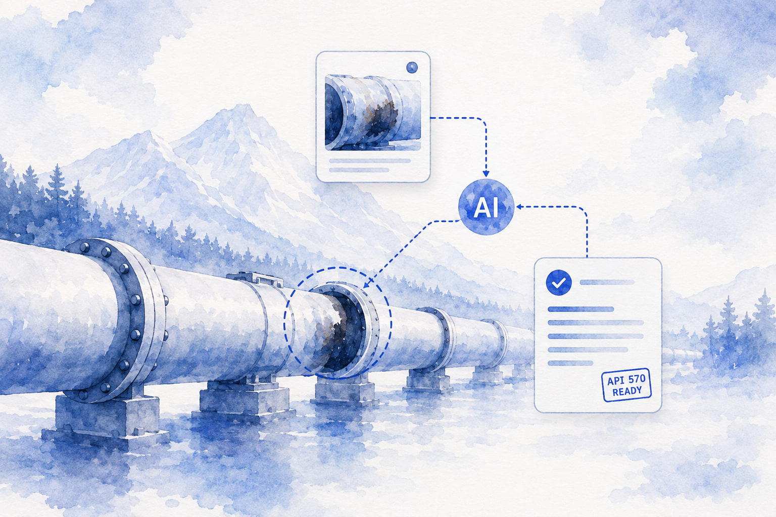Illustration of a pipeline with a flagged corrosion finding, a field photo passing through AI, and an API 570-ready inspection report